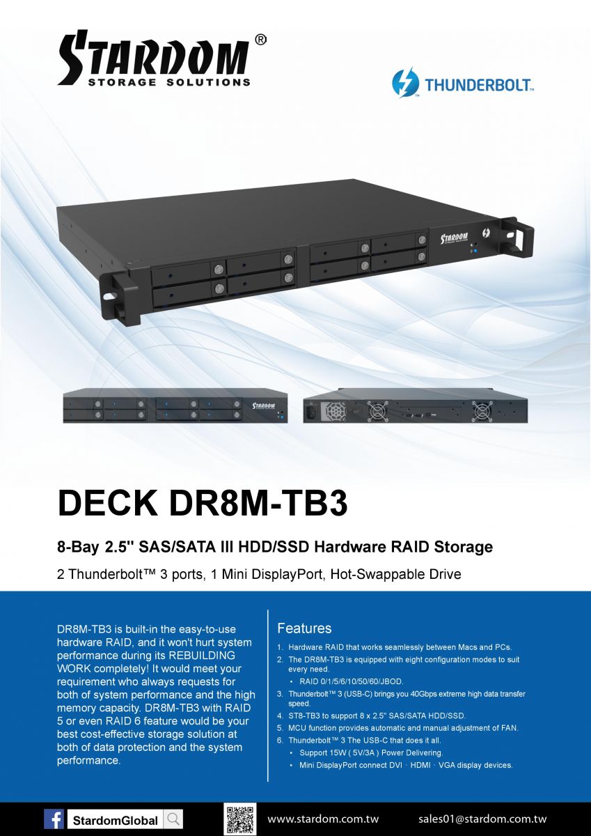 thunderbolt patch panel